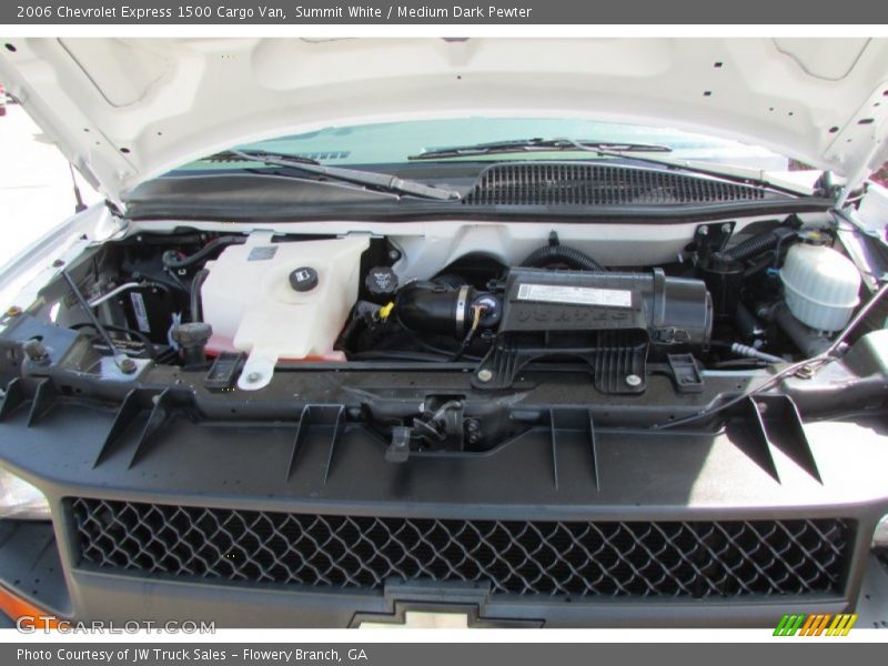 Summit White / Medium Dark Pewter 2006 Chevrolet Express 1500 Cargo Van