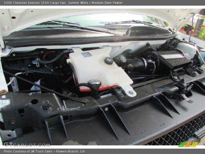 Summit White / Medium Dark Pewter 2006 Chevrolet Express 1500 Cargo Van