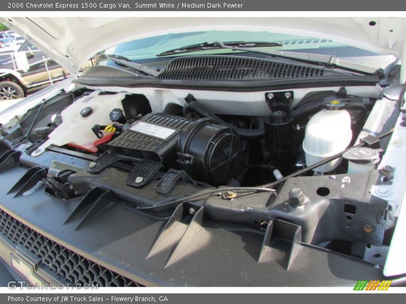 Summit White / Medium Dark Pewter 2006 Chevrolet Express 1500 Cargo Van