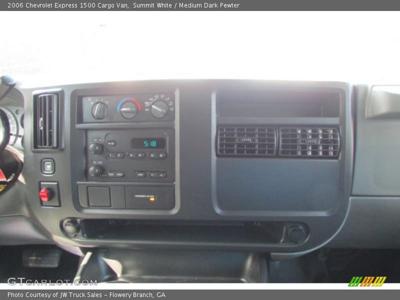 Summit White / Medium Dark Pewter 2006 Chevrolet Express 1500 Cargo Van