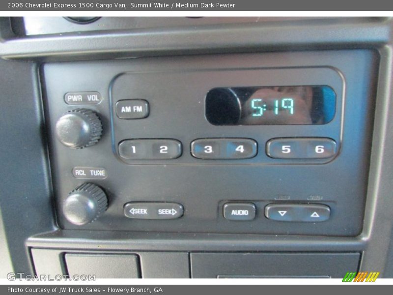 Summit White / Medium Dark Pewter 2006 Chevrolet Express 1500 Cargo Van