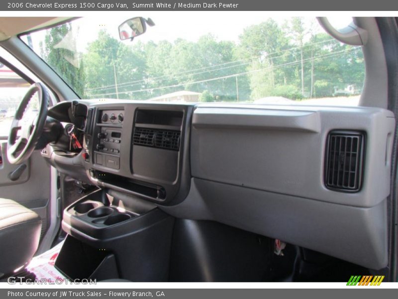Summit White / Medium Dark Pewter 2006 Chevrolet Express 1500 Cargo Van
