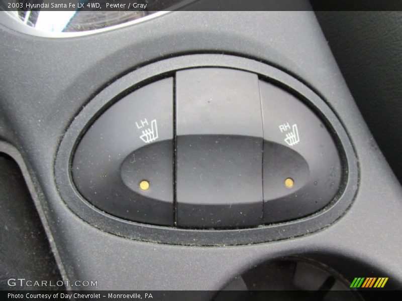 Pewter / Gray 2003 Hyundai Santa Fe LX 4WD