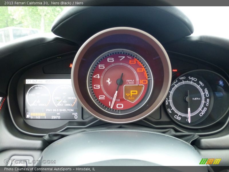  2013 California 30 30 Gauges