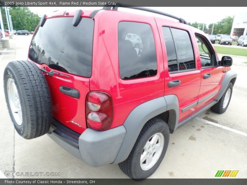 Flame Red / Medium Slate Gray 2005 Jeep Liberty Sport 4x4