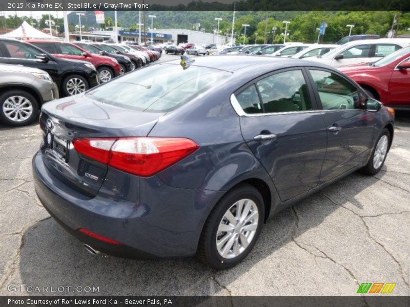 Steel Blue / Gray Two Tone 2015 Kia Forte EX