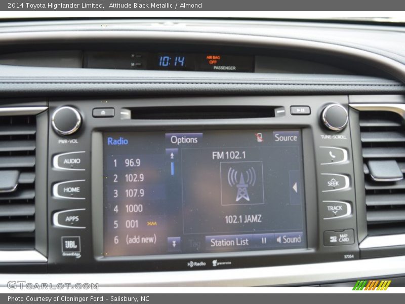 Controls of 2014 Highlander Limited