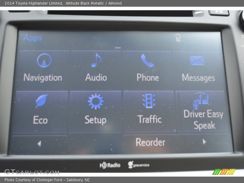 Controls of 2014 Highlander Limited