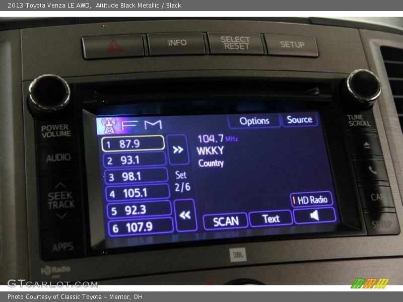 Attitude Black Metallic / Black 2013 Toyota Venza LE AWD