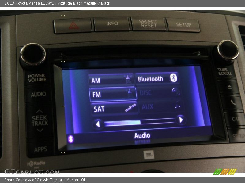 Attitude Black Metallic / Black 2013 Toyota Venza LE AWD