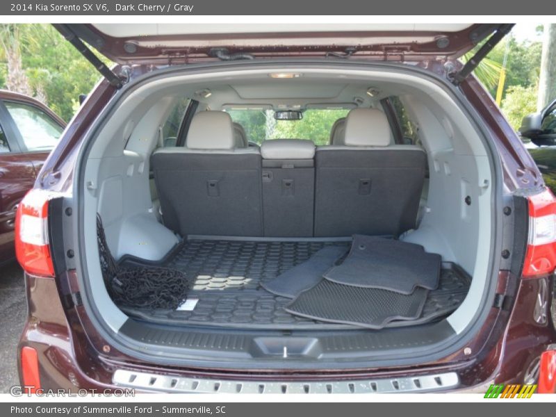 Dark Cherry / Gray 2014 Kia Sorento SX V6