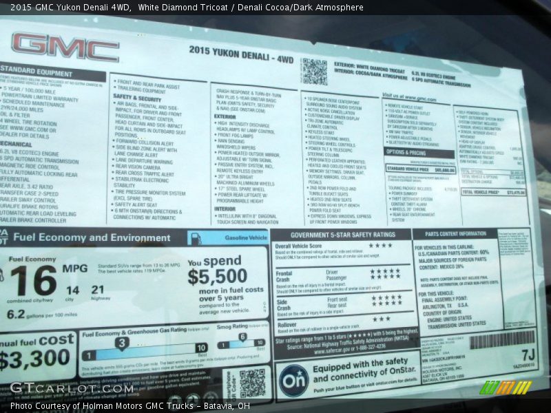  2015 Yukon Denali 4WD Window Sticker