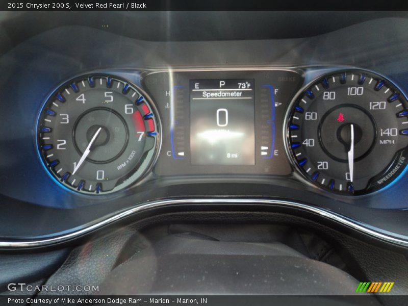  2015 200 S S Gauges
