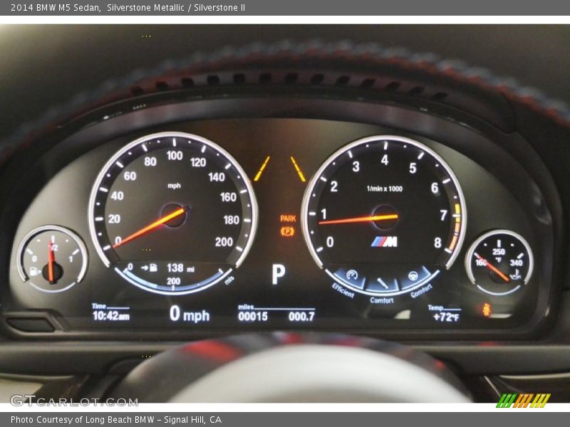  2014 M5 Sedan Sedan Gauges