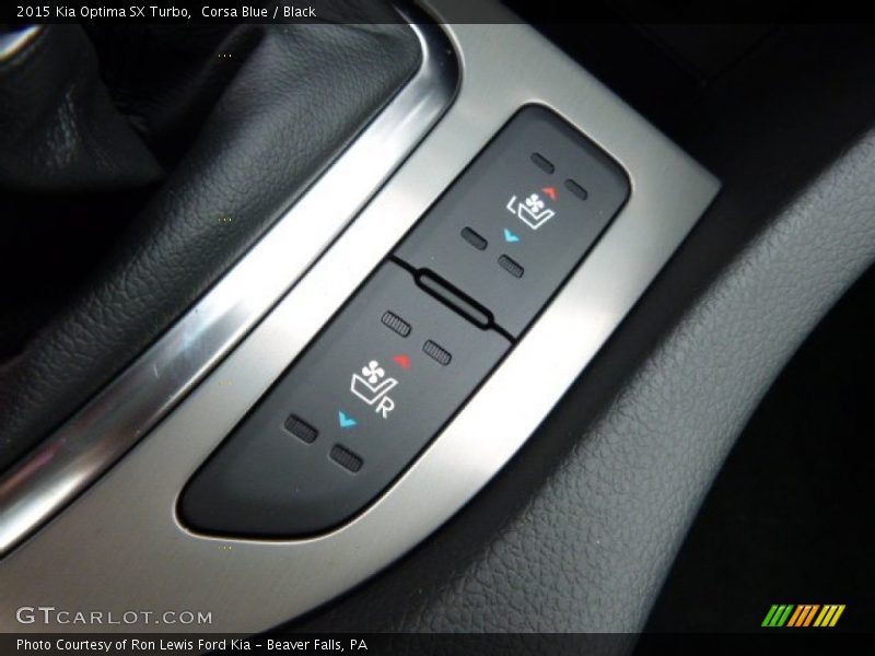 Controls of 2015 Optima SX Turbo