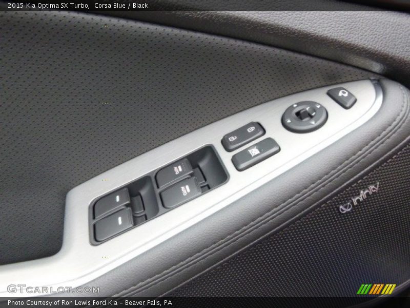 Controls of 2015 Optima SX Turbo