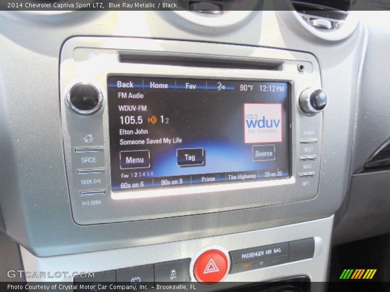 Blue Ray Metallic / Black 2014 Chevrolet Captiva Sport LTZ