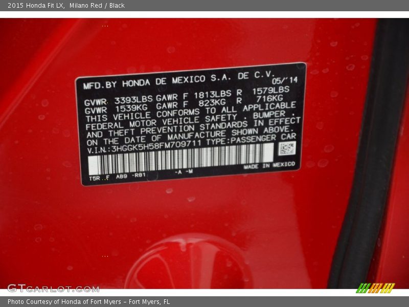 2015 Fit LX Milano Red Color Code R81