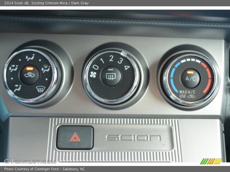 Controls of 2014 xB 
