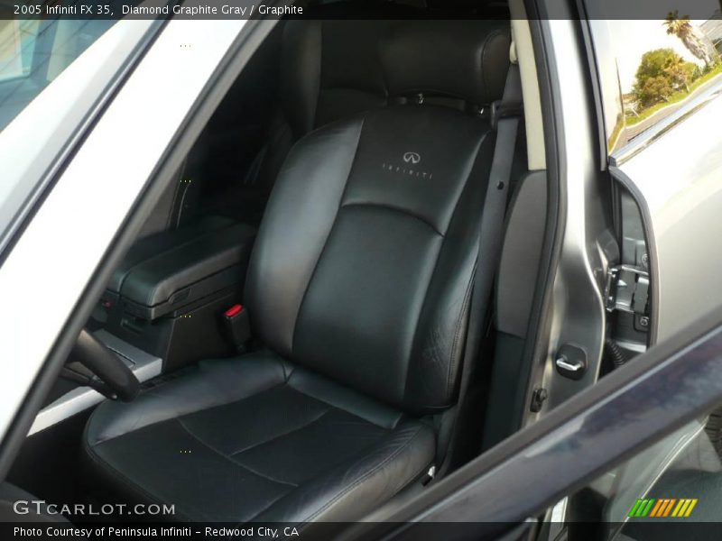 Diamond Graphite Gray / Graphite 2005 Infiniti FX 35