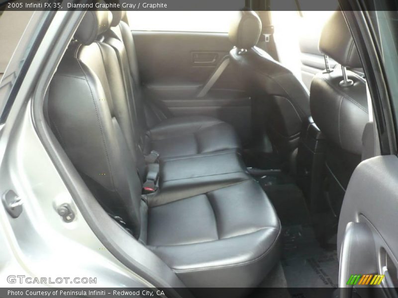 Diamond Graphite Gray / Graphite 2005 Infiniti FX 35