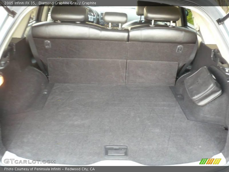 Diamond Graphite Gray / Graphite 2005 Infiniti FX 35