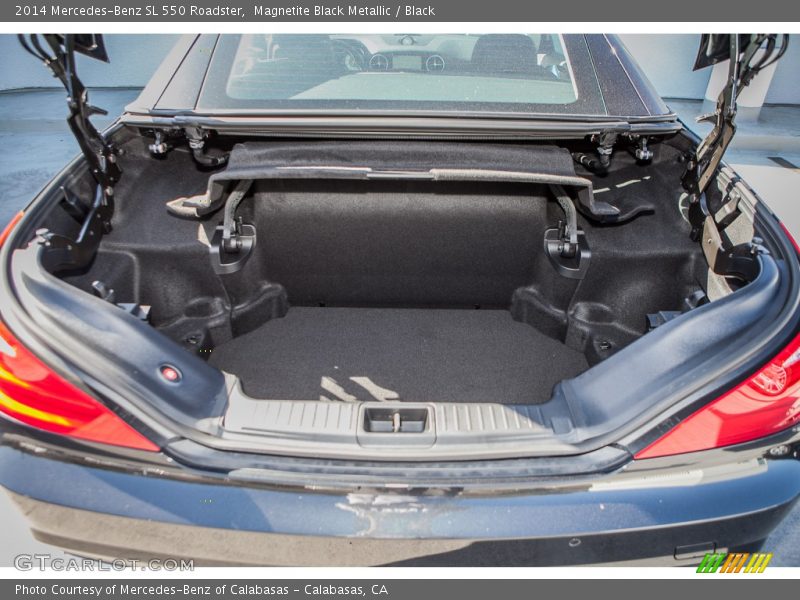  2014 SL 550 Roadster Trunk