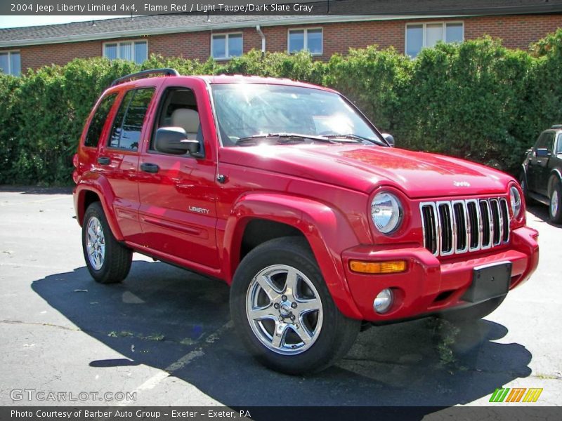 Flame Red / Light Taupe/Dark Slate Gray 2004 Jeep Liberty Limited 4x4