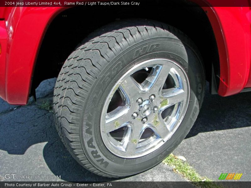 Flame Red / Light Taupe/Dark Slate Gray 2004 Jeep Liberty Limited 4x4