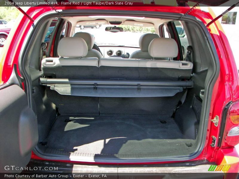 Flame Red / Light Taupe/Dark Slate Gray 2004 Jeep Liberty Limited 4x4