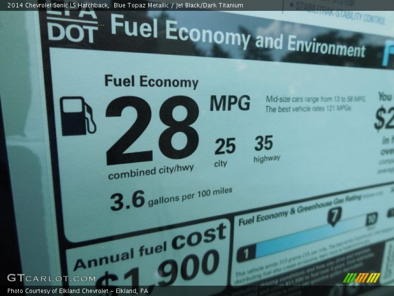 Blue Topaz Metallic / Jet Black/Dark Titanium 2014 Chevrolet Sonic LS Hatchback