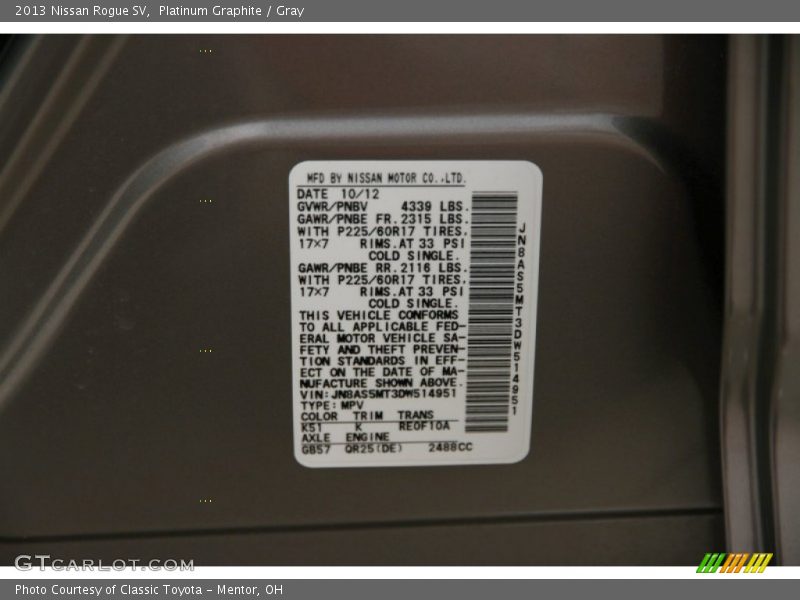 Platinum Graphite / Gray 2013 Nissan Rogue SV