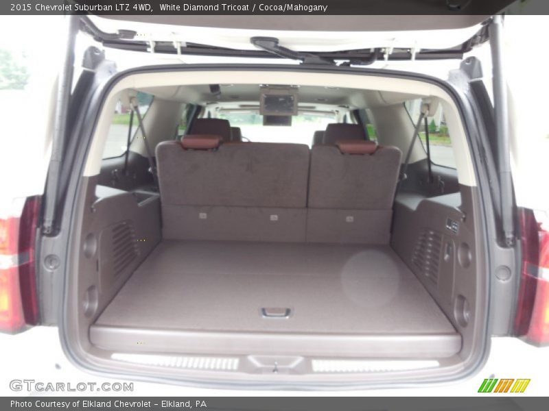 White Diamond Tricoat / Cocoa/Mahogany 2015 Chevrolet Suburban LTZ 4WD