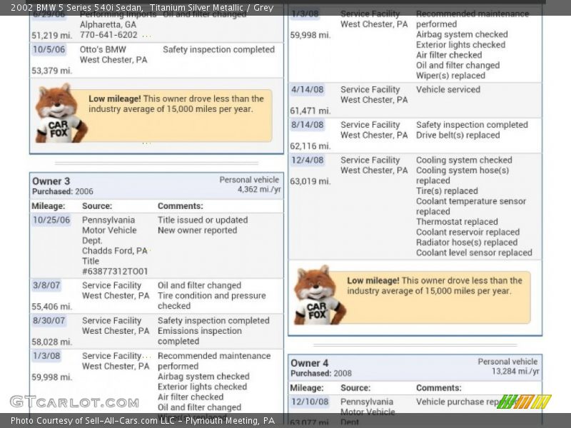 Titanium Silver Metallic / Grey 2002 BMW 5 Series 540i Sedan