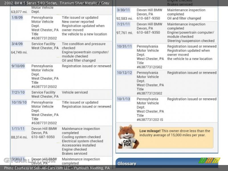 Titanium Silver Metallic / Grey 2002 BMW 5 Series 540i Sedan