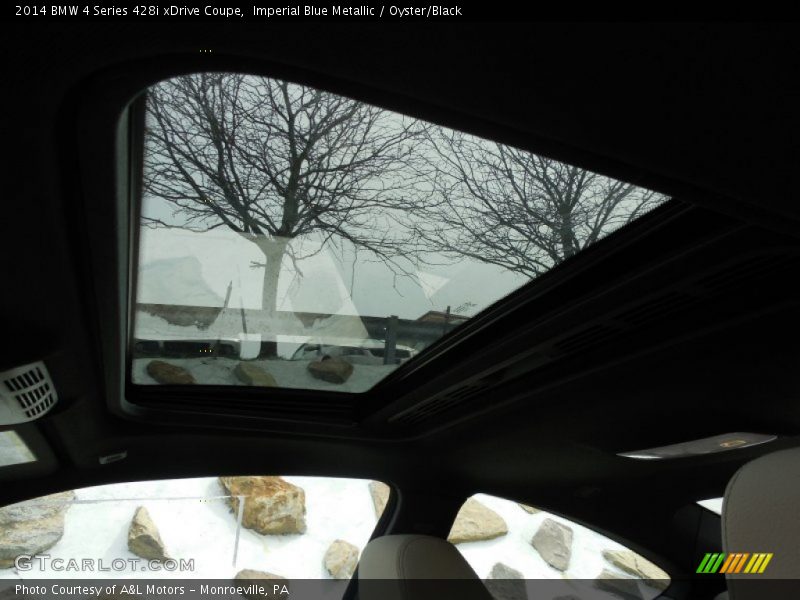 Sunroof of 2014 4 Series 428i xDrive Coupe