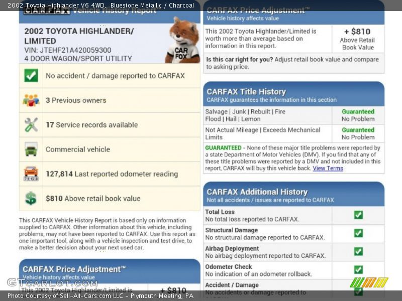 Bluestone Metallic / Charcoal 2002 Toyota Highlander V6 4WD