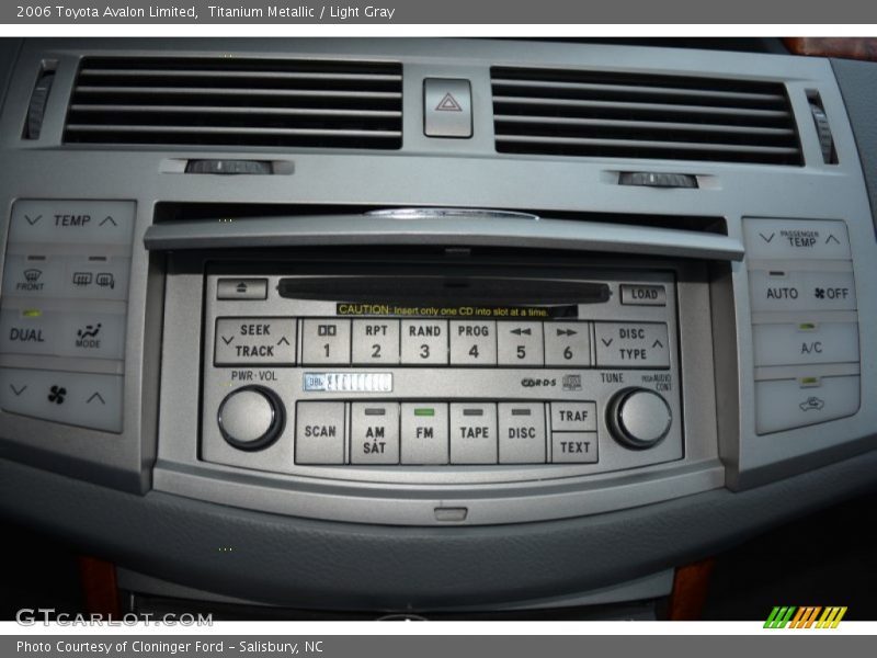 Titanium Metallic / Light Gray 2006 Toyota Avalon Limited