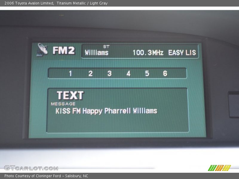 Titanium Metallic / Light Gray 2006 Toyota Avalon Limited