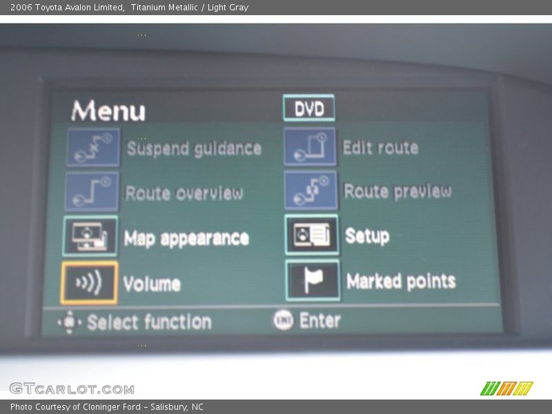 Titanium Metallic / Light Gray 2006 Toyota Avalon Limited