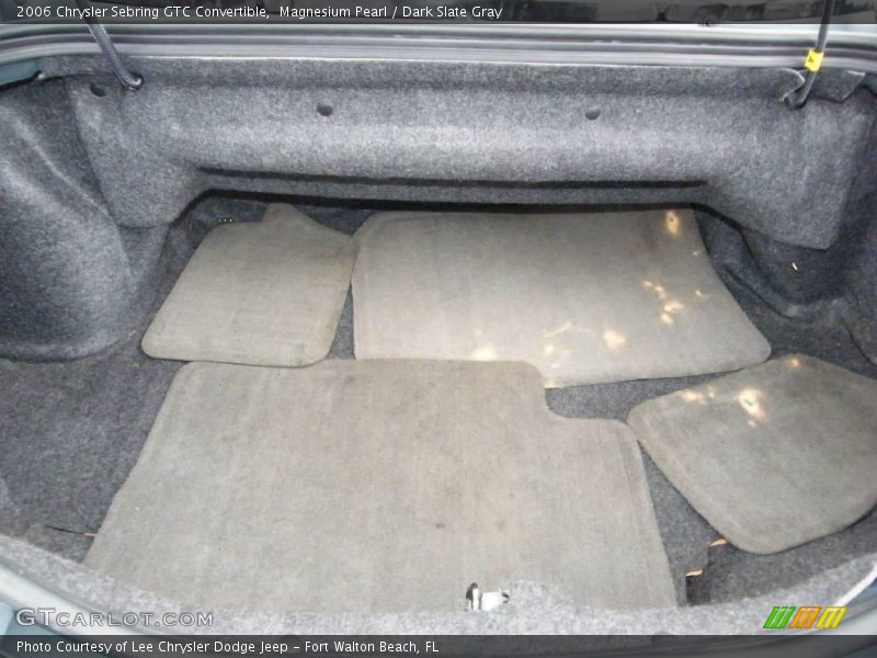 Magnesium Pearl / Dark Slate Gray 2006 Chrysler Sebring GTC Convertible