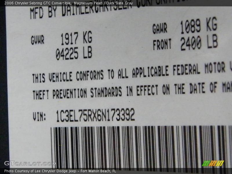 Magnesium Pearl / Dark Slate Gray 2006 Chrysler Sebring GTC Convertible