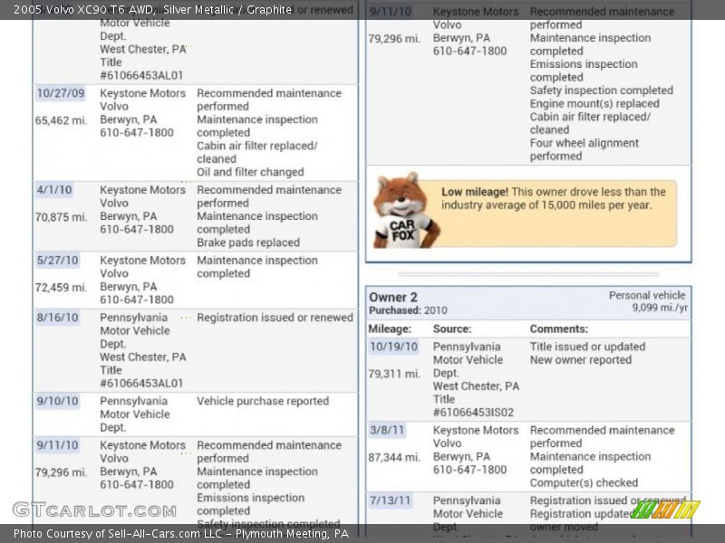 Silver Metallic / Graphite 2005 Volvo XC90 T6 AWD