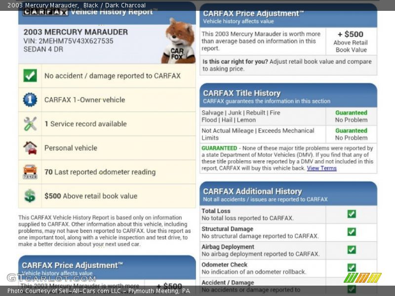 Black / Dark Charcoal 2003 Mercury Marauder