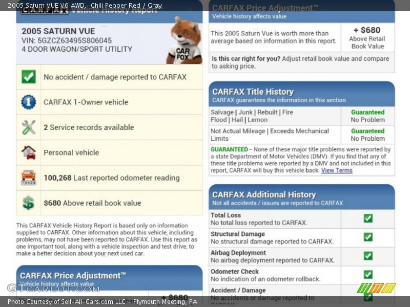 Chili Pepper Red / Gray 2005 Saturn VUE V6 AWD