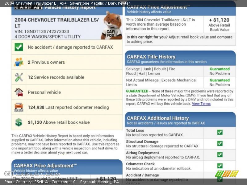Silverstone Metallic / Dark Pewter 2004 Chevrolet TrailBlazer LT 4x4