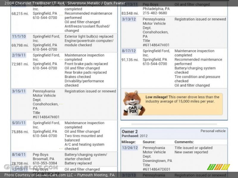 Silverstone Metallic / Dark Pewter 2004 Chevrolet TrailBlazer LT 4x4