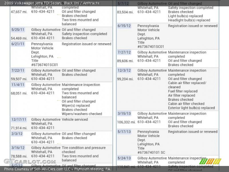 Black Uni / Anthracite 2009 Volkswagen Jetta TDI Sedan