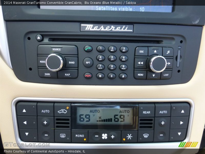 Controls of 2014 GranTurismo Convertible GranCabrio