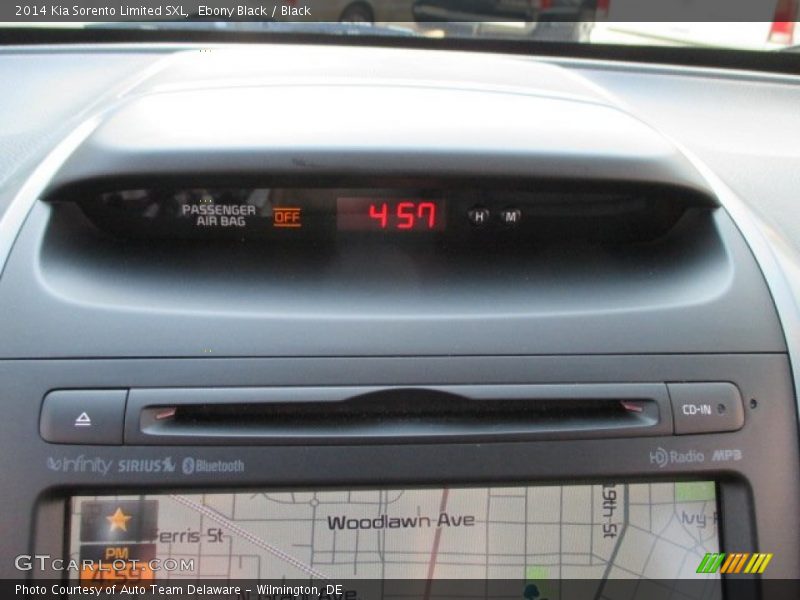 Ebony Black / Black 2014 Kia Sorento Limited SXL